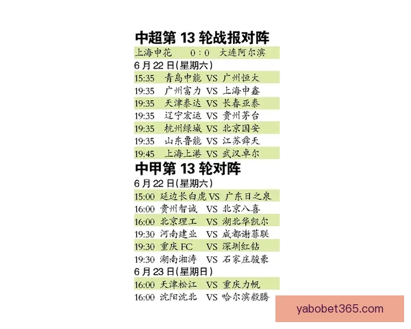 体育竞猜投注新手指南 如何科学分析赛事提升胜率